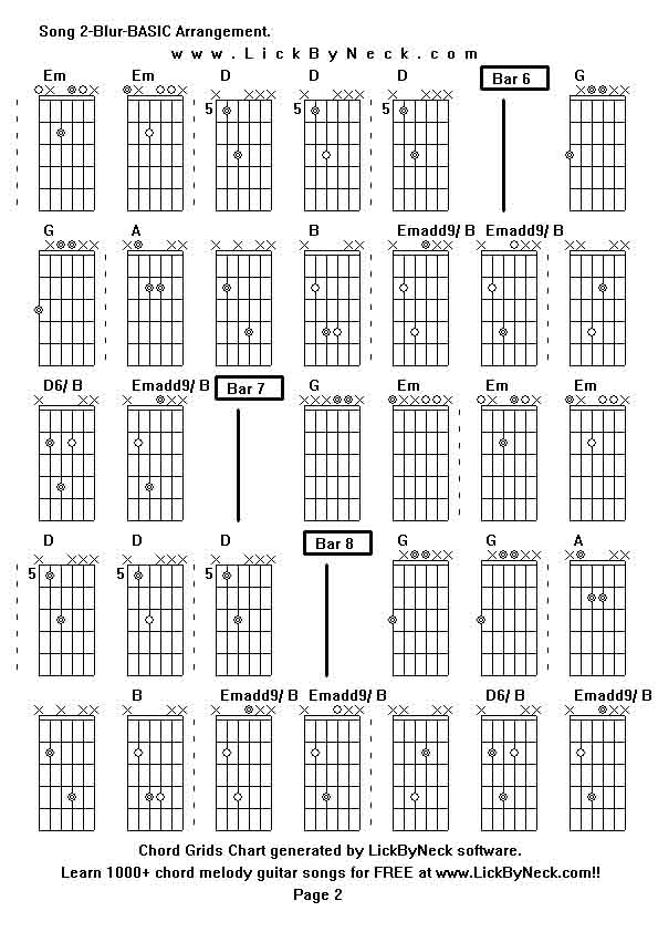Chord Grids Chart of chord melody fingerstyle guitar song-Song 2-Blur-BASIC Arrangement,generated by LickByNeck software.